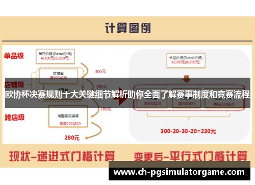 欧协杯决赛规则十大关键细节解析助你全面了解赛事制度和竞赛流程